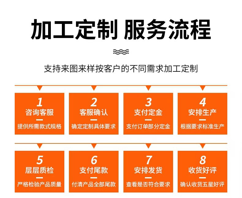 223bb46c7aa6872377525809a48262