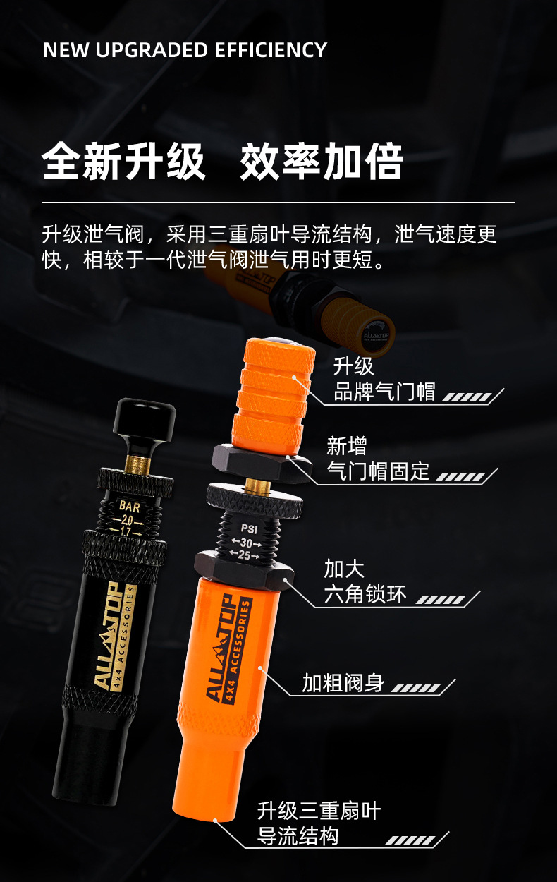 Alltop Auto Tire Deflation Tool Desert Off-Road Automatic Pressure Relief Quick Deflation Valve Tool