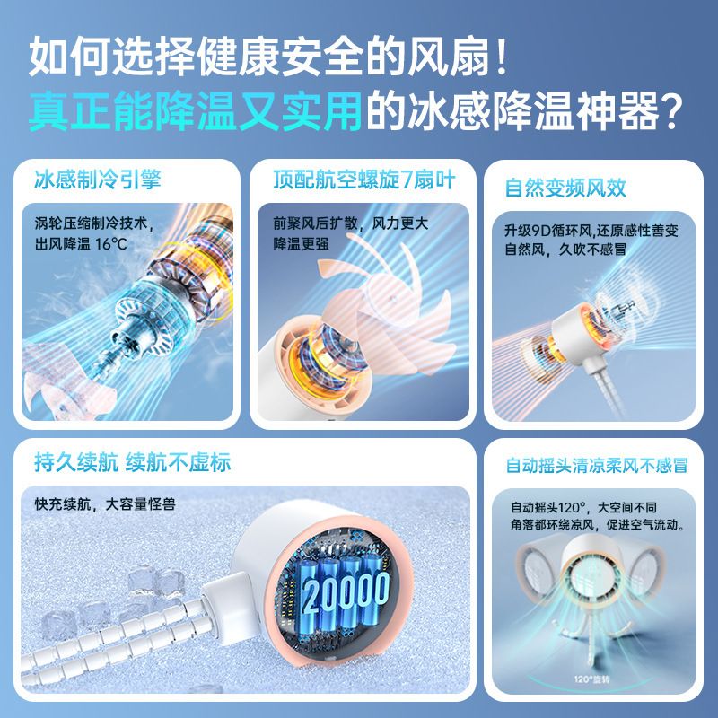 2025 クロスボーダータコファン自動首振り 100 ギア大容量ベッドサイド寮デスクトップベビーカーファン|undefined