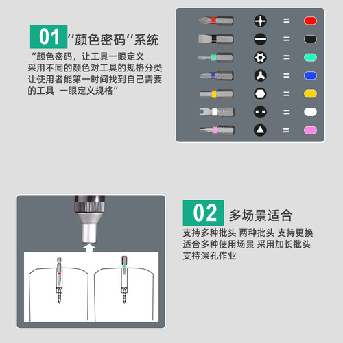 Cross-border new product 41-in-1 thickened canvas bag CRV household portable repair tool ratchet screwdriver set