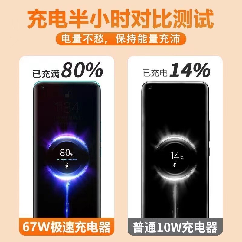 Xiaomi/Redmi 67 ワット高速充電ヘッド携帯電話 USB 充電器 Android K60 充電ヘッドフラッシュ充電オリジナル卸売に適しています|undefined