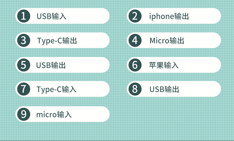 批发充电宝20000毫安快充超薄小巧便携迷你适用苹果华为移动电源详情16