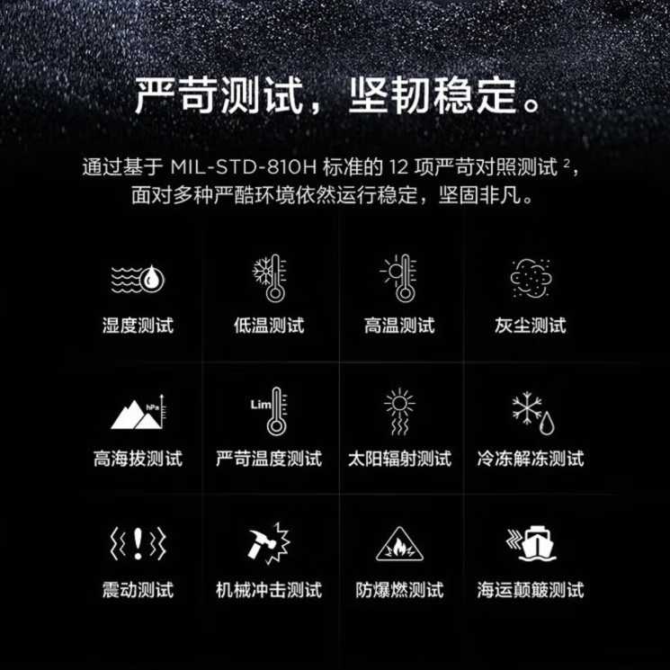 ThinkPad 联想 T14 14英寸高性能轻薄便携商务办公笔记本电脑|undefined
