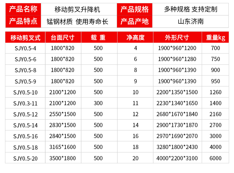 移动剪叉升降机_05.jpg