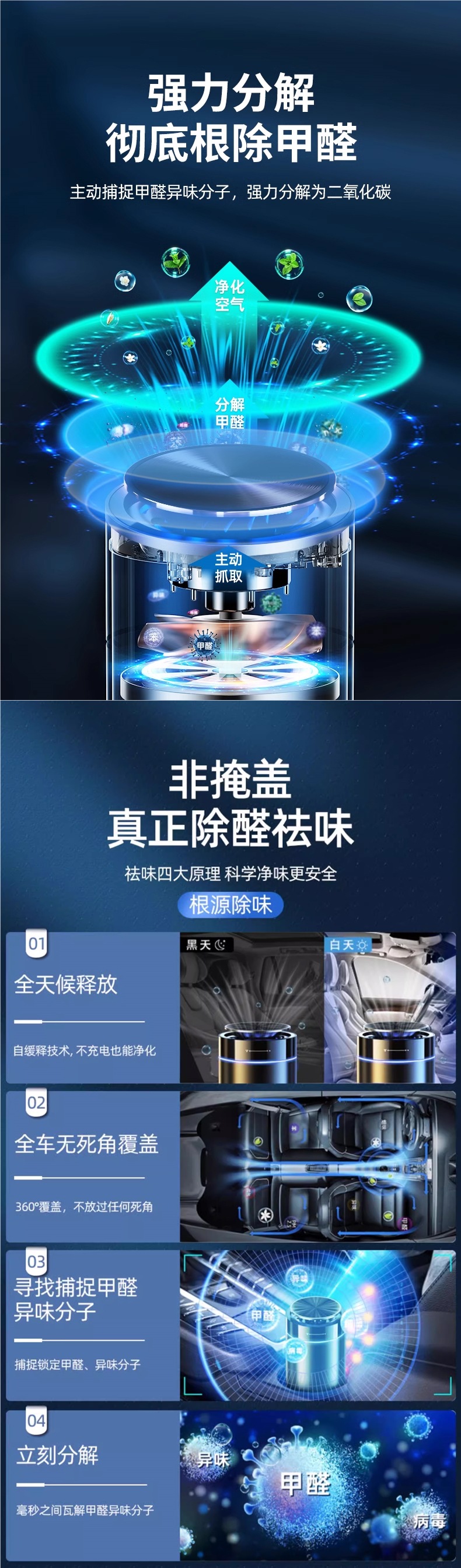 Car Air Purifier, New Car Odor Removal, Formaldehyde Removal, Car Deodorizing Artifact, Negative Ion Special Aromatherapy