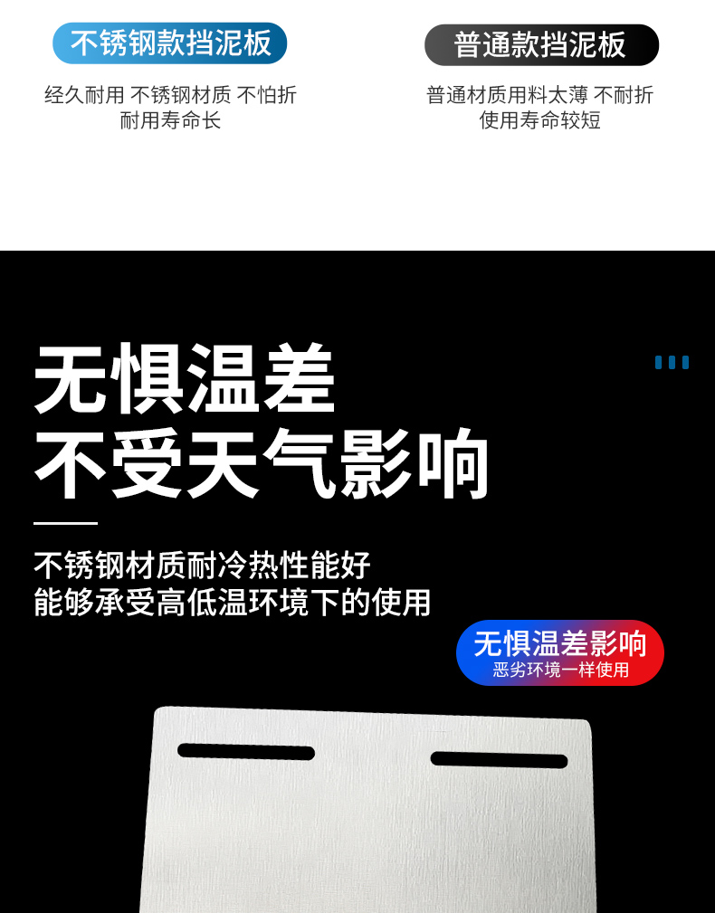 Motorcycle mudguard, electric tricycle mudguard, waterproof rear wheel mudguard, modified personalized stainless steel mudguard