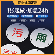 雨水污水标识不锈钢地面走向牌电力电缆供水燃气井盖安全铭牌工业