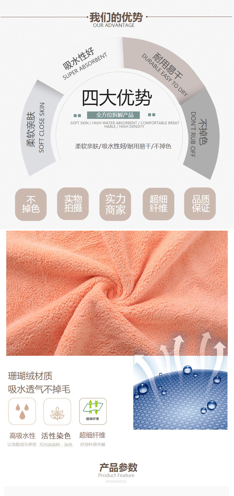 切边珊瑚绒套巾_02