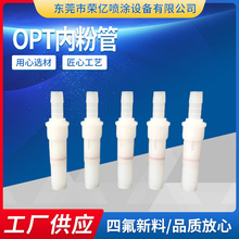 �S�ҹ��� GM02�ԄӘ��ȷ۹� OPT�ȷ۹ܼ��L�U���T�O�����