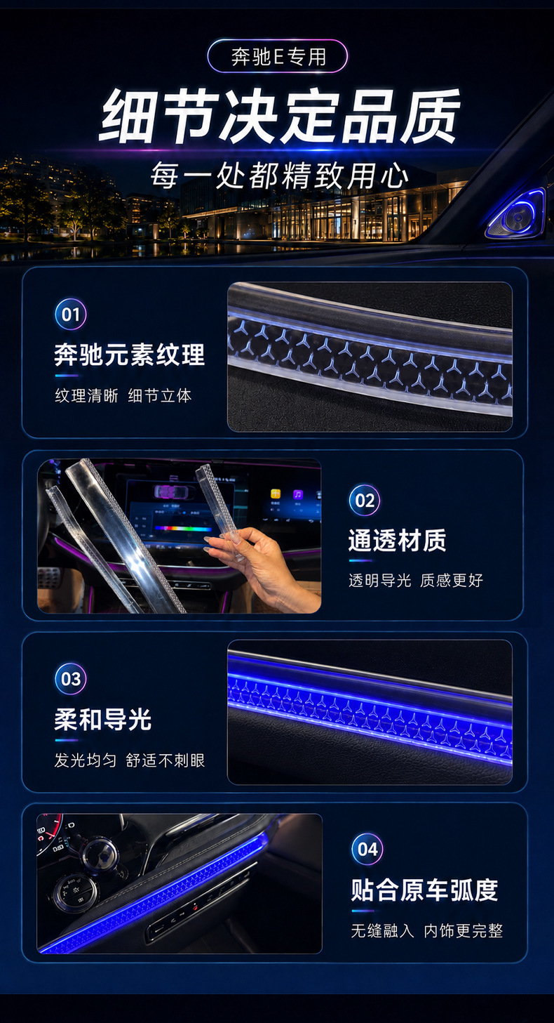 Suitable for Mercedes-Benz E-Class E260L center console ambient lighting, starry sky screen, crystal frame under the screen, E300 interior decoration accessories