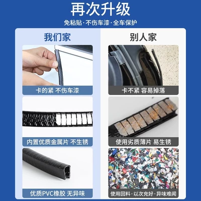 Edge Protection Strip, No-Adhesive Door | Qapı və bamper qoruyucu zolaqlar