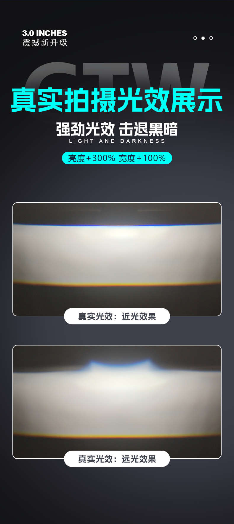 Special Toyota Honda Ford Bmw Car Led Bifocal Lens Fog Light Headlight Far and Near Integrated High Beam Cannon