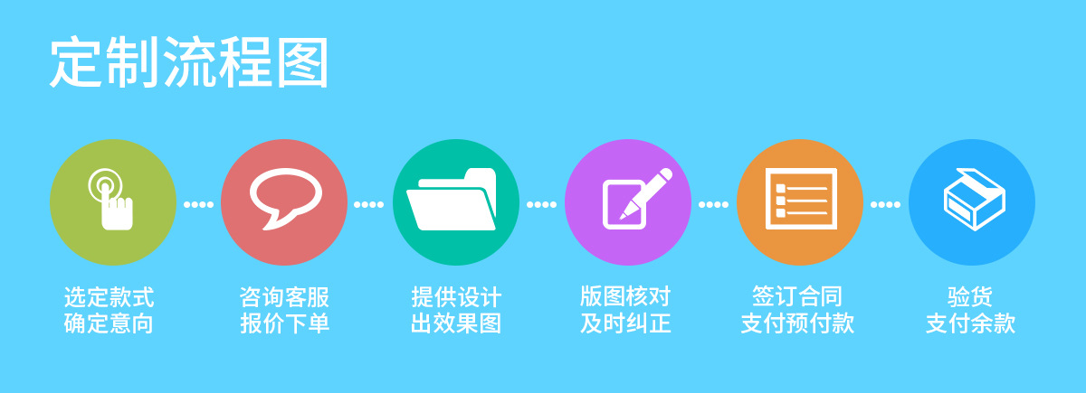 22a01a1d-2e75-48ba-9ca4-0bc05d