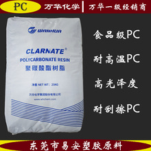 ʳƷ�� PC �f�A FC3105 9102 ͸���ȸ� ��Óģ�� 3105 ע�ܼ�