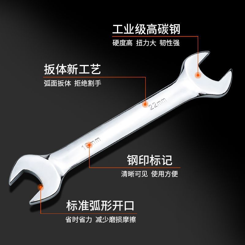 Wrench, fork