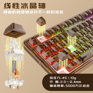 �i��BK920�o���{����ģRGB͸�����ο��ƻ��Cе�I�P�k���Α�