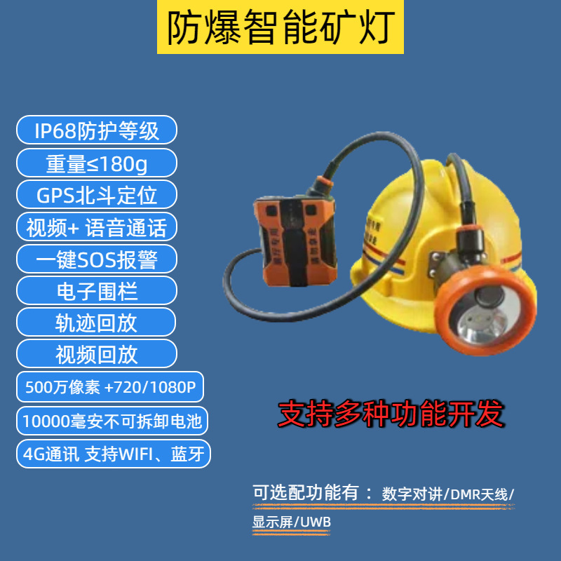 摄像照明智能头箍GPS北斗定位安全帽外挂音视频远程监控AI语音4g|undefined
