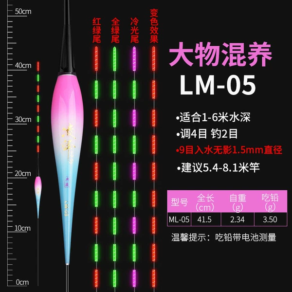 Lingze LM-05 (3.5g of lead) enters the water with 9 mesh without any trace.