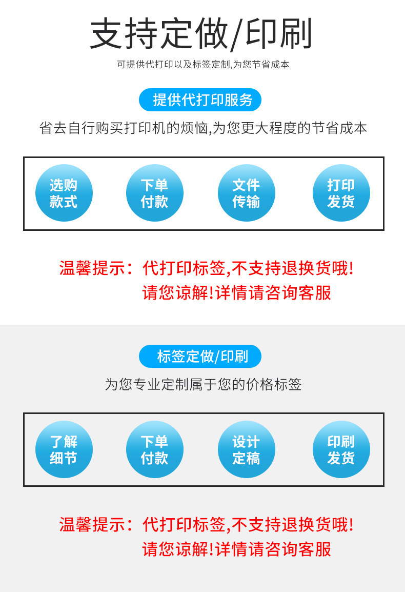 77cf258066d746b796118430c16907