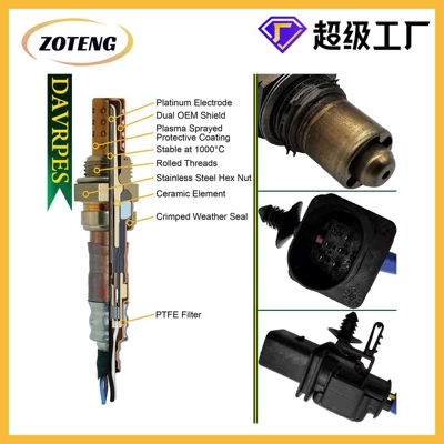8F9Z9F472Doxygen Sensor, Automotive Sensors