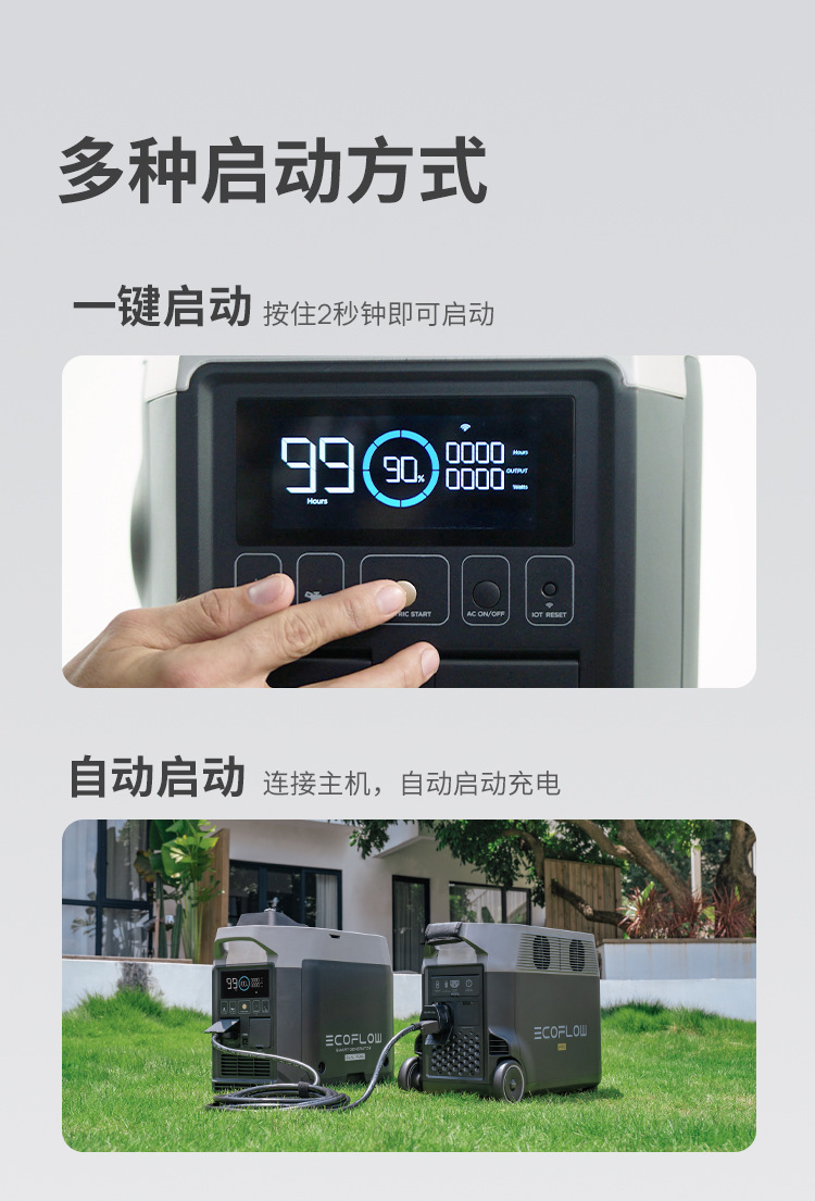 Ecoflow Zhenghao Intelligent Dual-Fuel Generator Oil and Gas Dual-Purpose Automatic Start and Stop 1800W 1600W