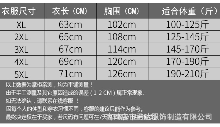 d7053c194c9189236d36706d502f84