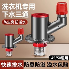 �N����ˮ�����^ͨ��©���^�ڌ�����һ�ֶ��๦��ˮ�۽��^������