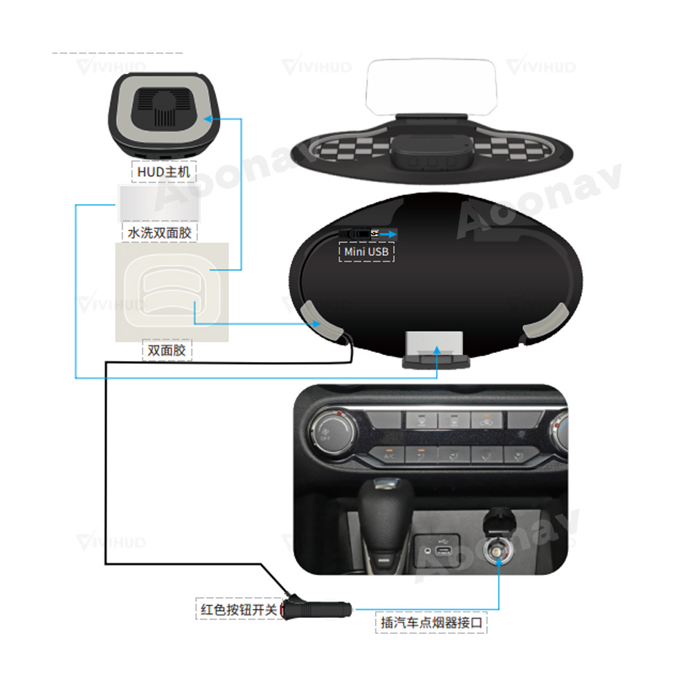 Car-Mounted Hud Head-Up Display, Wireless Carplay Navigation, Multi-Functional Integrated Obd Speed Projection Display