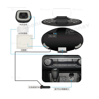 Vehicle HUD Wireless Carplay Navigation, Multi-Functional