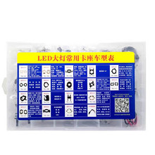 18����܇LED����������b���ù̶����������F������K3�̶�����K5