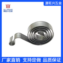 �S��ֱ�N�a���u�폗�ɰ�ʽ�����ԄӒߵؙCȦ�ɿ羳���Q