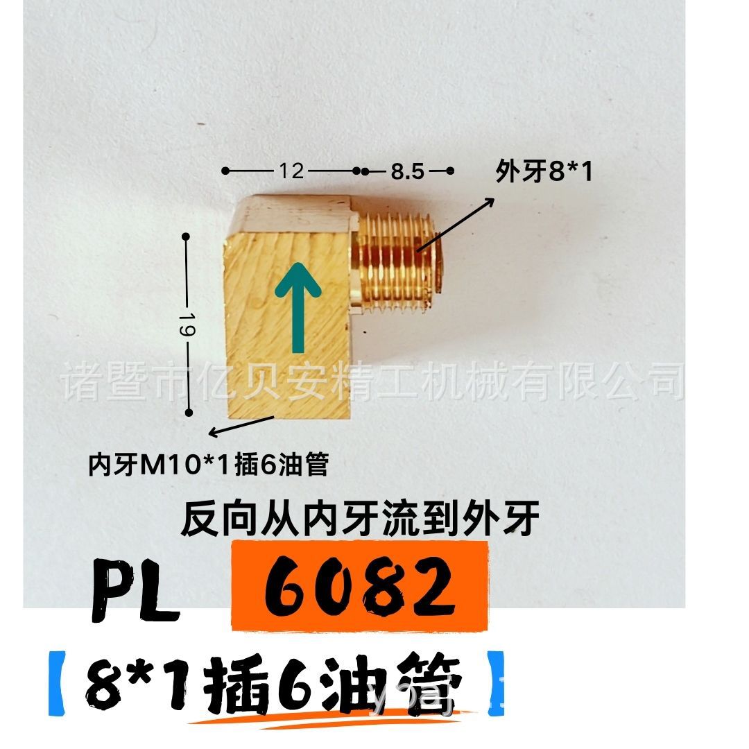 PDPL򷧼͹ܽͷͷֹطֹ