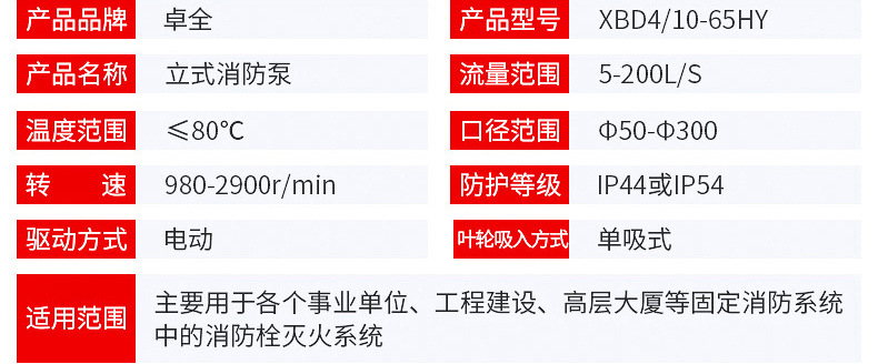 XBD消防泵管道离心泵增压稳压喷淋消防栓水泵消火栓立式给水设备详情10