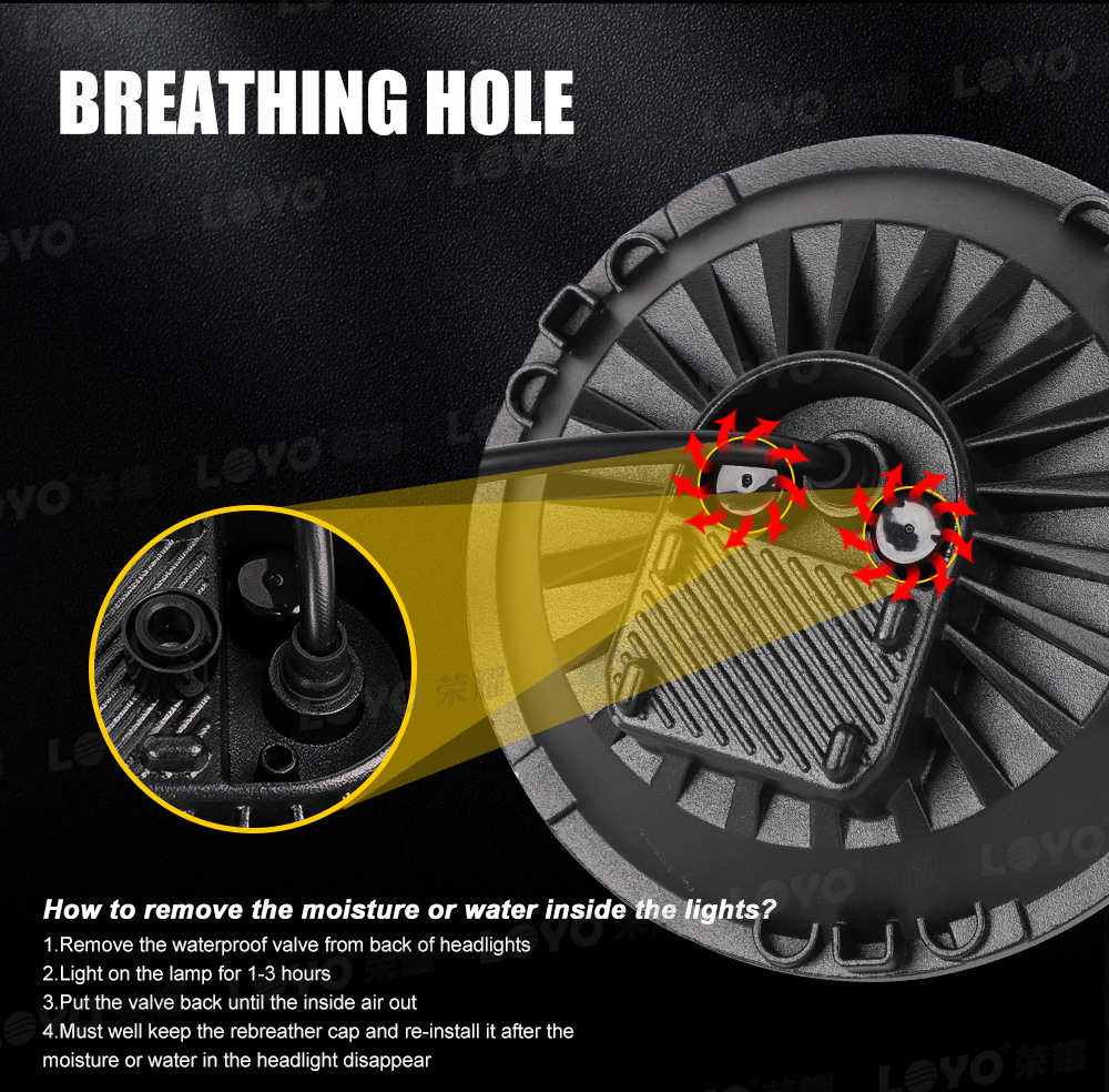 7-inch headlight suitable for Harley Davidson motorcycle modified headlight 7-inch LED headlight round LED headlamp