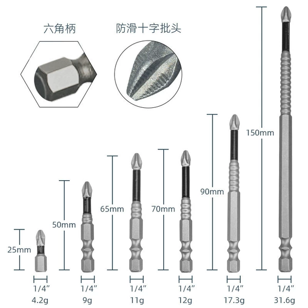 6pcs sandblasting (25/50/65/70/90/150)[bag] (87.6g)