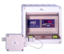 美国ATI A14/A11固定式有毒气体检测仪/报警器