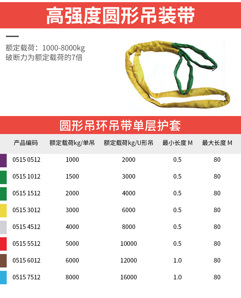 圆形吊装带_10