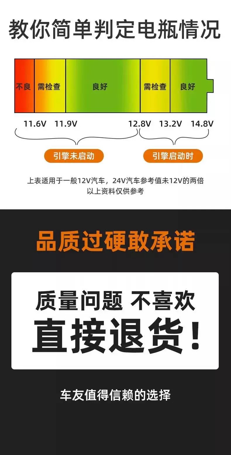Car battery jumper cables, pure copper, thickened for better conductivity, used for connecting to the battery and starting the engine, including cable clamps