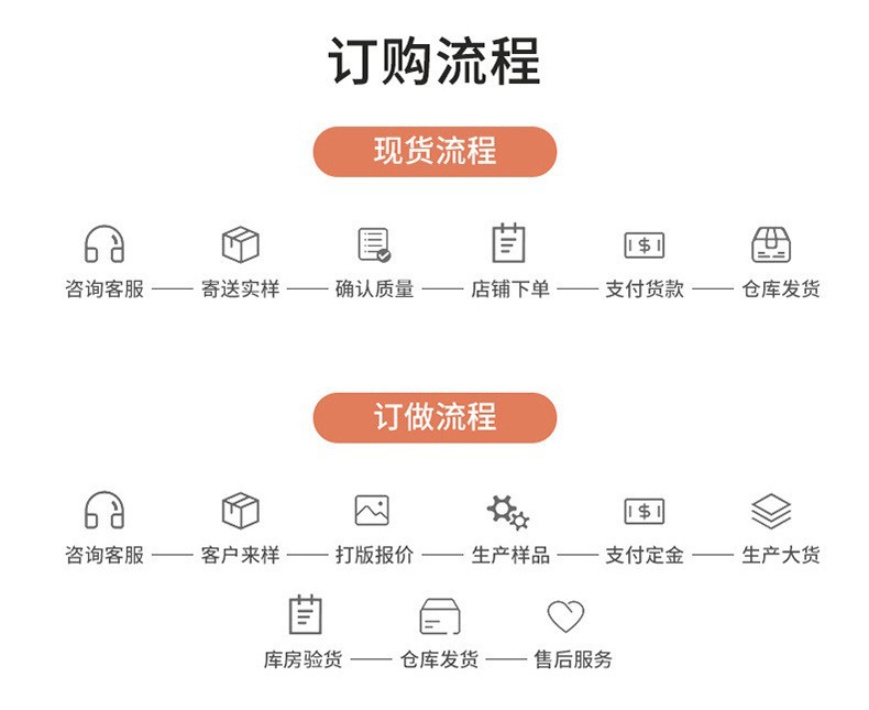 详情8