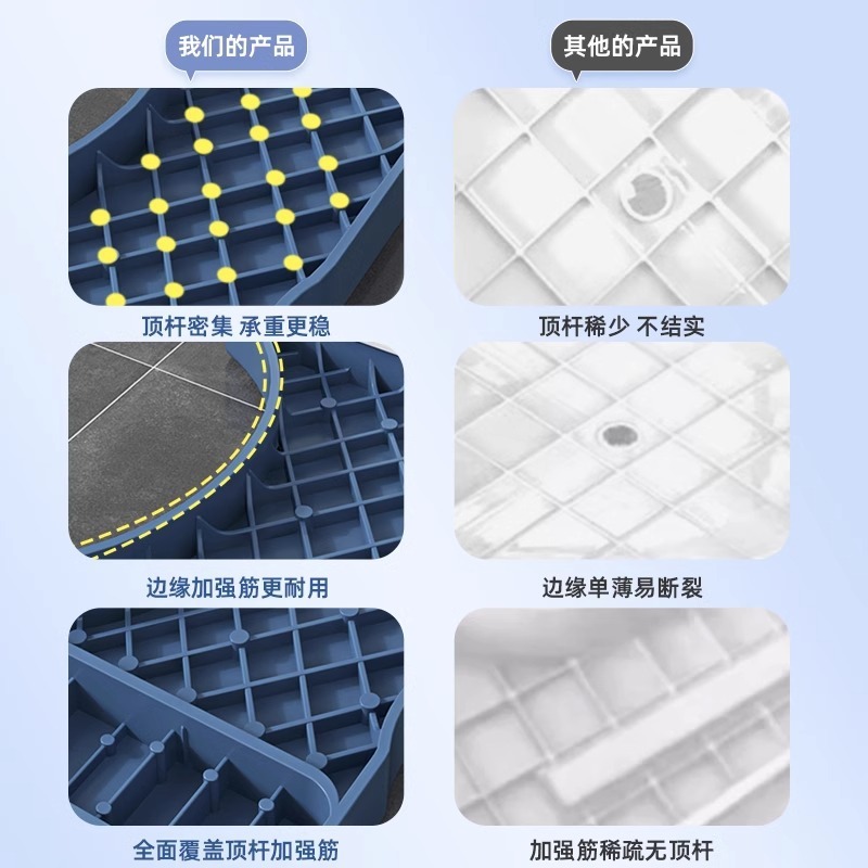クロスボーダーはトイレのプラスチック便器の腰掛けを提供しています。|undefined
