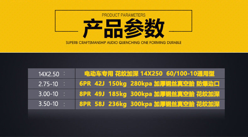 Boutique Electric car 10-inch non-slip vacuum tire 90/90-300-350-10 electric car snow tire qiaoge ghost fire