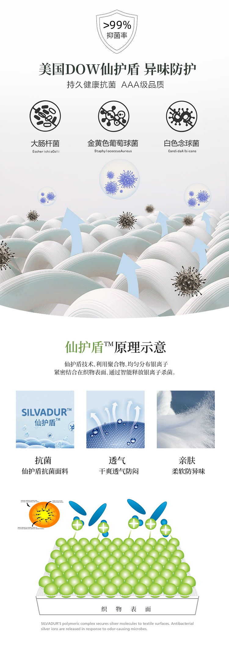 微信图片_20220307122955