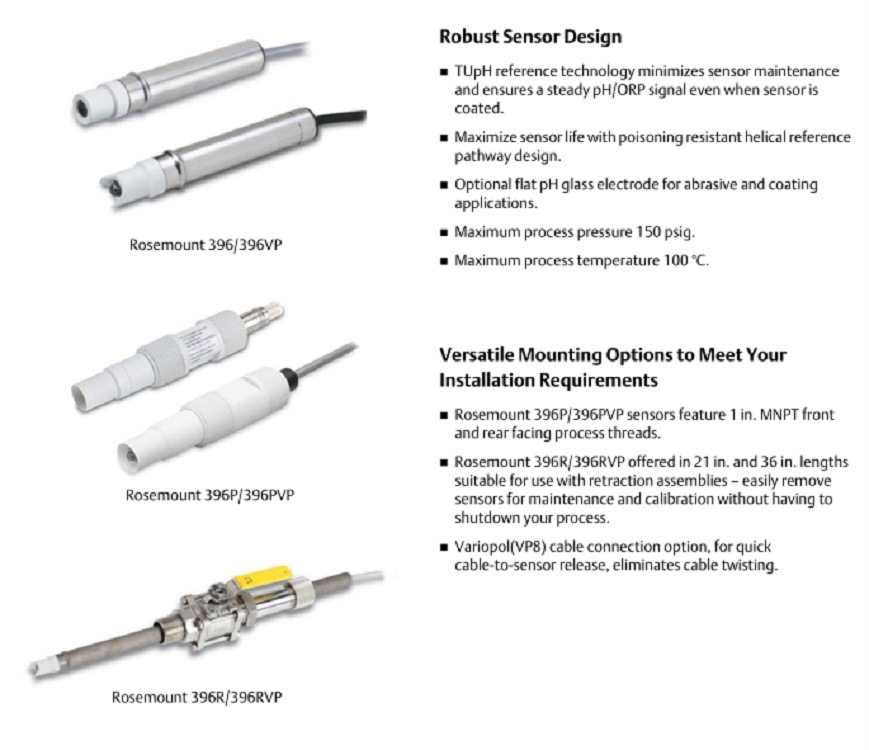 PH电极 型号:396P-04-13-55  库号：M325447