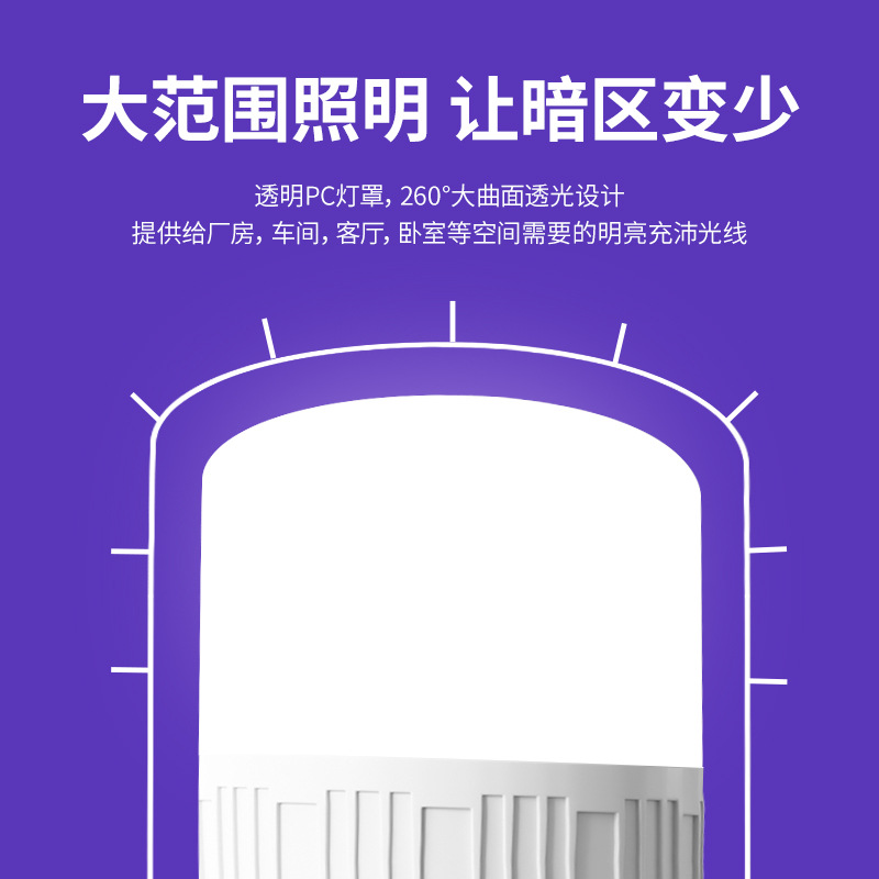 Bombilla LED superbrillante con casquillo de tornillo e27, especial para el hogar, lámpara de ahorro de energía para interiores, iluminación de pasillo, fuente de luz de alta potencia