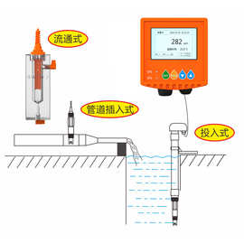 氨氮检测仪 工业在线氟铜钙硬度硝酸根氯溴氰钠钾碘铜离子传感器