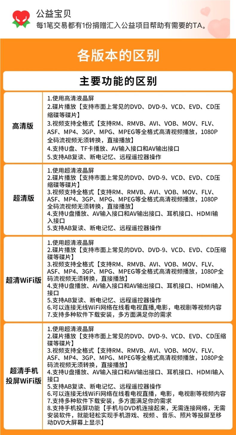 Hanguang Mobile Dvd Player All-In-One Portable Home Vcd Disc Multi-Function High-Definition Small Tv