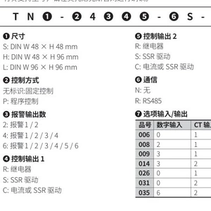 Переговоры OTTONIX TNL-44CC TNL-44CR TNL-44RR TNL-44SR TNL-44SS