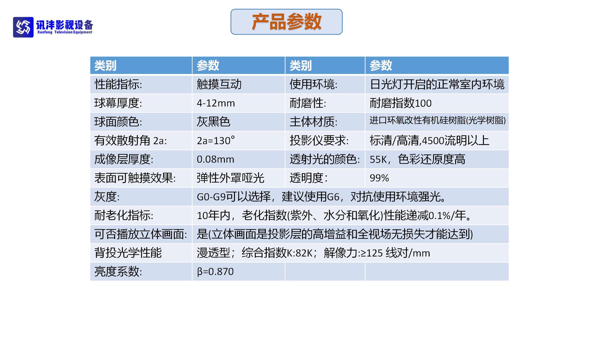 内投球幕介绍_05(1)