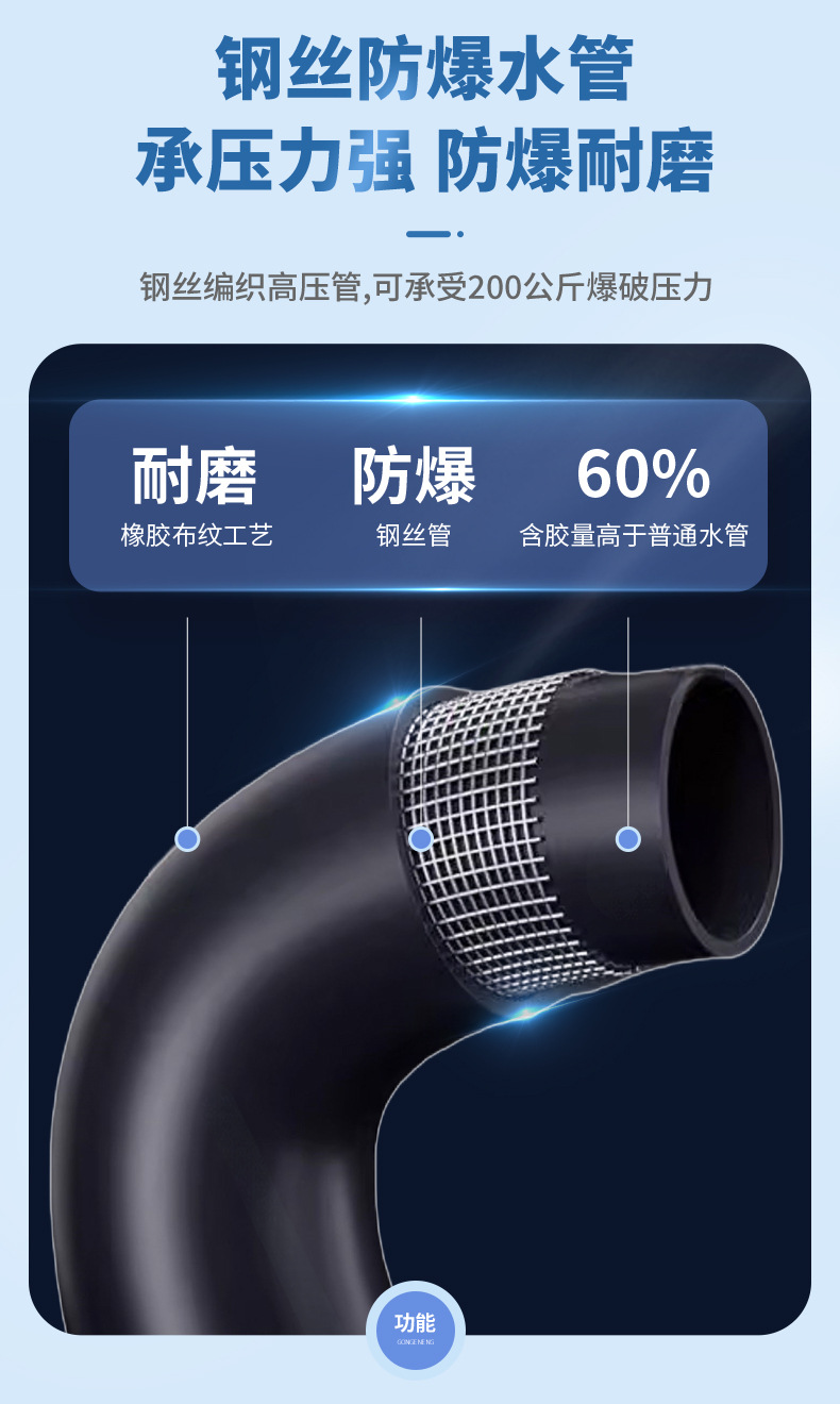 Panda Brand Px-55 High-Pressure Cleaning Machine Commercial Car Wash Shop Farm Special Car Washing Machine/Brush Car Pump Supply