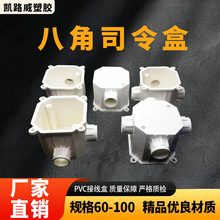 pvc�A��˾���� �˽Ǹ�λ�־��й��̴�����^�����ϰ��b�A��˾����